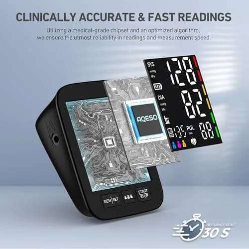 AQESO Automatic Upper Arm Blood Pressure Monitor U80A with 2 Size Cuffs (9"-17" & 13"-21") | Accurate Digital BP Machine with 5" LED Display thumbnail 3