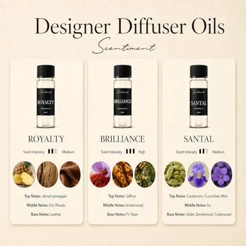 Scentiment Designer Scents - 3 Hotel Diffuser Oil Set-3 x 0.68 fl oz (20 mL) | Luxury Fragrance Oils for Diffusers thumbnail 3