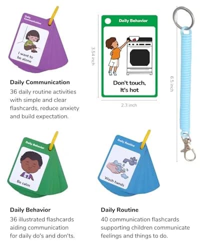 CHEFAN 110 PCS Autism Communication Cards, Speech Therapy Materials | Visual Learning Aids for Non-Verbal Children thumbnail 6
