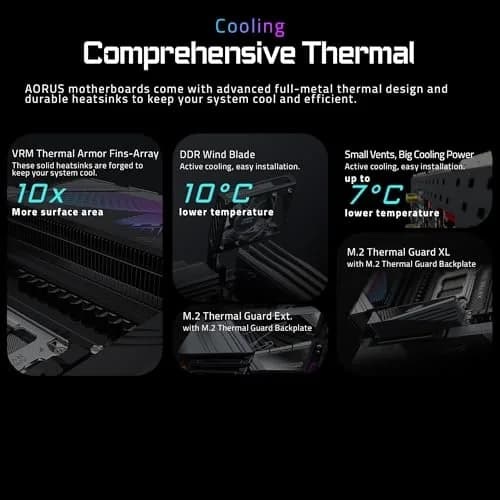 GIGABYTE X870E AORUS Master AMD AM5 Motherboard | DDR5, PCIe 5.0, WIFI7, 5-Year Warranty thumbnail 2