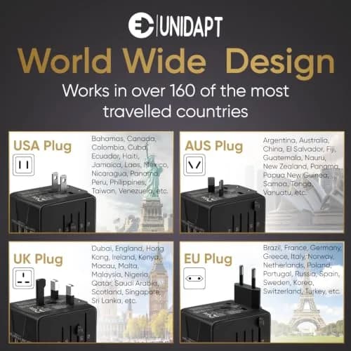 Unidapt Power Converter | Universal Travel Adapter with 3 USB-A & Type-C, 160+ Countries, Black thumbnail 3