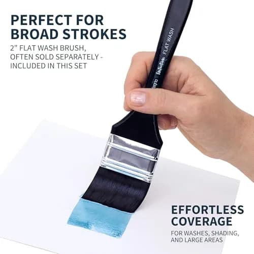 ARTEGRIA Watercolor Brush Set, 9 Synthetic Squirrel Brushes | Premium Water-Based Art Tools thumbnail 5