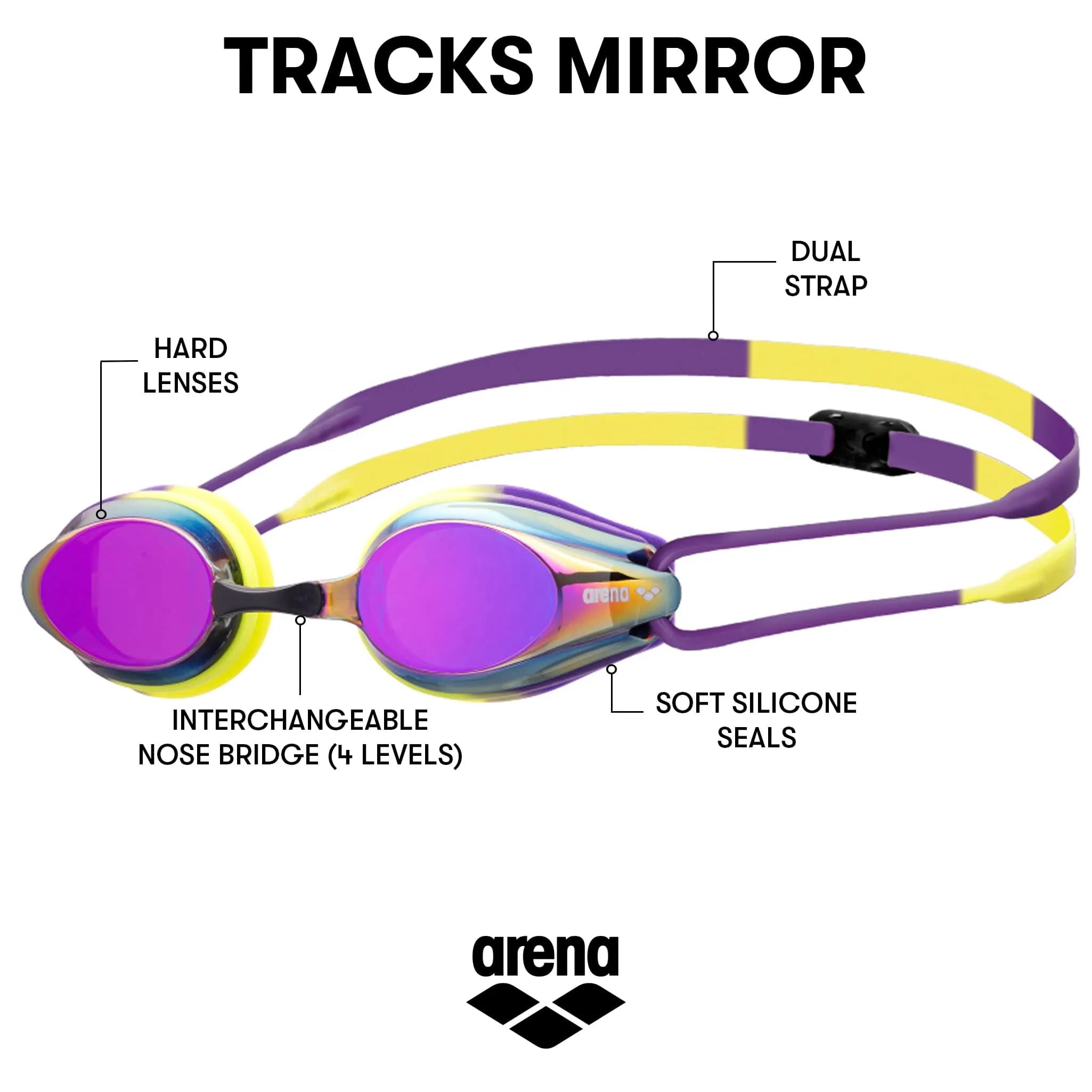 ARENA Tracks Unisex Adult Racing Swim Goggles - Violet/Plum/Arctic Lime - FINA-Approved Anti-Fog Mirror Lens thumbnail 2
