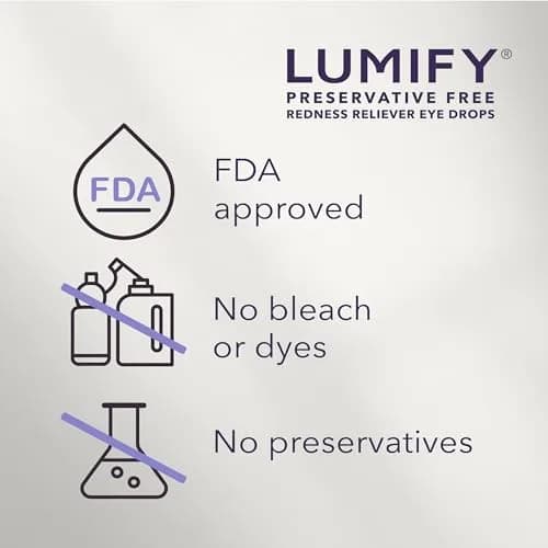LUMIFY Preservative Free Eye Drops Redness Relief, Sensitive Eyes, 20 Single-Use Vials | Gentle & Effective Redness Relief thumbnail 5
