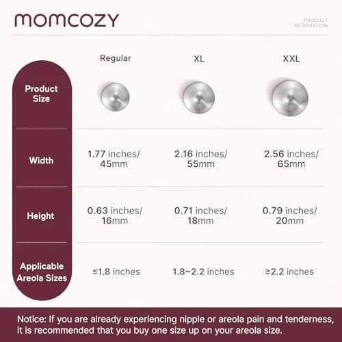 Momcozy 999 Silver Nursing Cups Regular Size | Hole-Free Design for Breastfeeding thumbnail 5