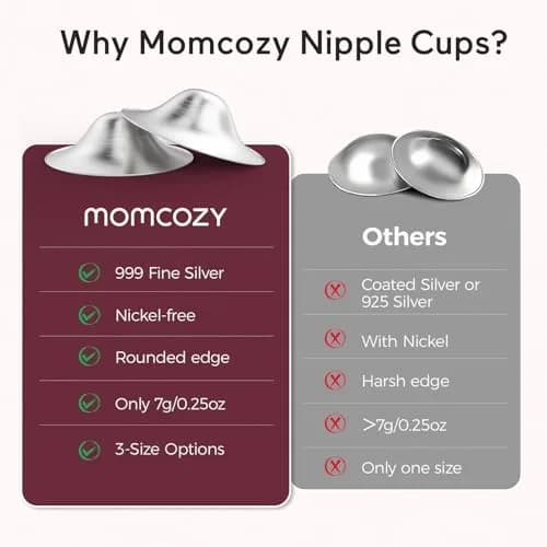 Momcozy 999 Silver Nursing Cups Regular Size | Hole-Free Design for Breastfeeding thumbnail 3