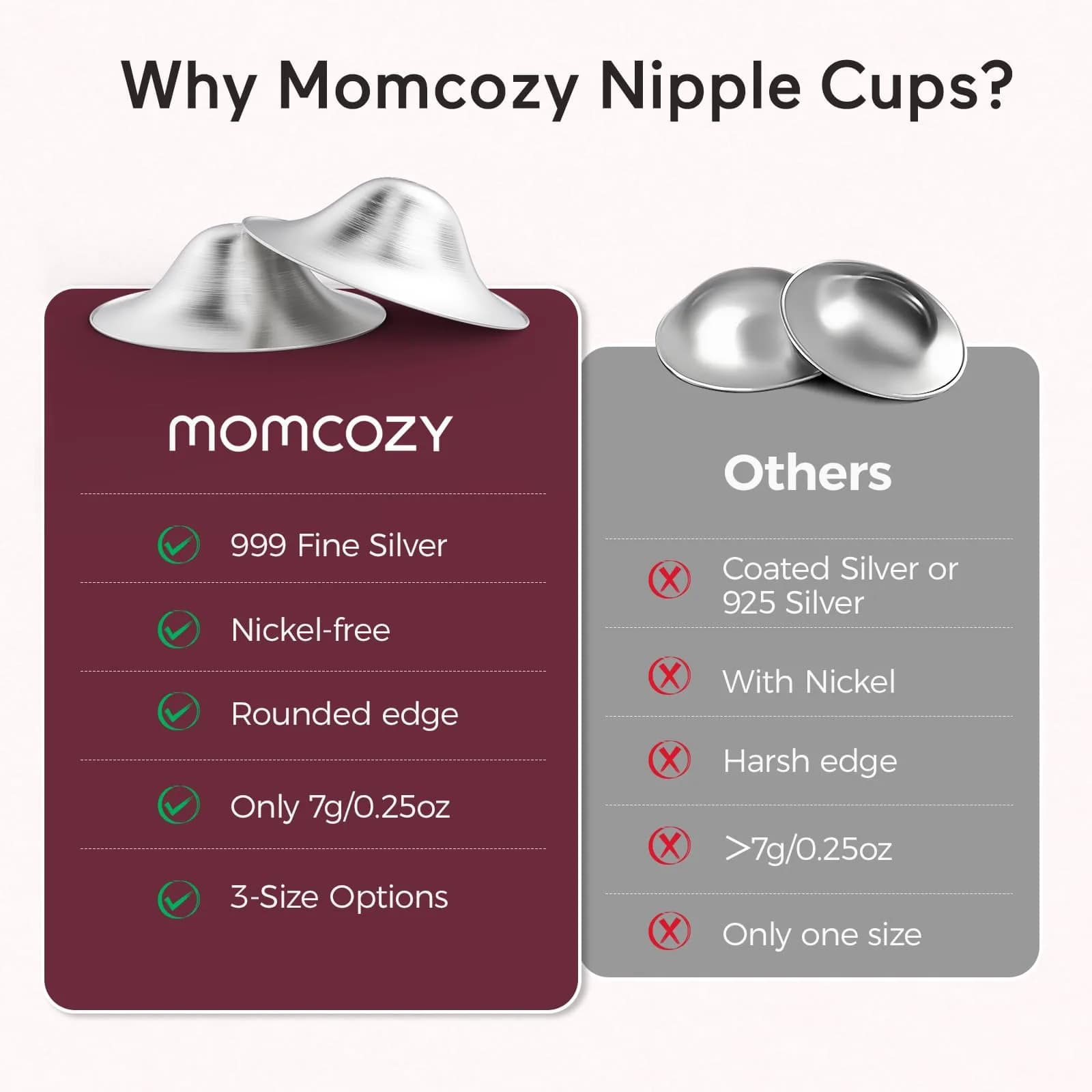 Momcozy Regular/Hole-free Nursing Cups in 999 Silver - Hypoallergenic Nipple Shields for Breastfeeding Comfort - view 3
