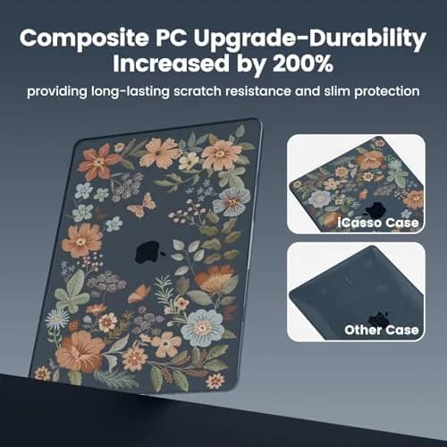 iCasso Ultra Thin Armor Hard Shell Case for MacBook Air 13.6 inch M5/M4/M3/M2 Chip (A3449/A3240/A3113/A2681) | Crystal Clear Midnight Flower thumbnail 6