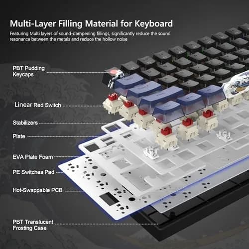 Womier 60% Percent Keyboard Gaming, Creamy Mechanical Wired Keyboard Anime | Compact RGB Gaming Keyboard with Hot-Swappable Switches thumbnail 6