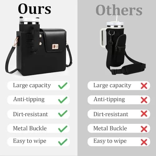 BBIQI Stanley Purse Cup Holder Bag with Strap | Waterproof Faux Leather, Fits 40oz Tumblers thumbnail 5