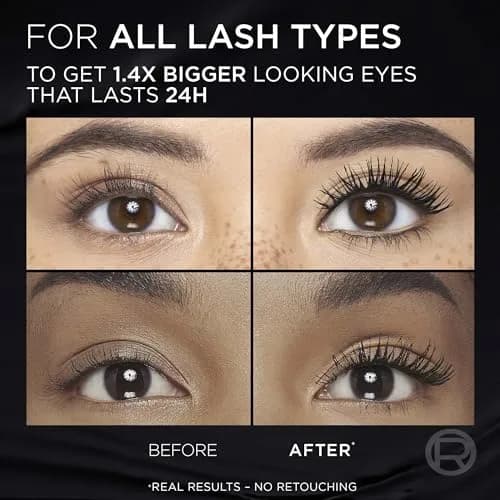 L'Oreal Paris Voluminous Panorama Mascara 0.33 Fl Oz | Longwear, Smudge-Resistant, All Night Black thumbnail 2