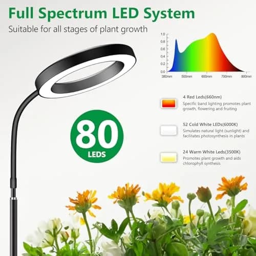Aumtrly Full Spectrum LED Grow Light with 68-inch Adjustable Stand | 20W LED Plant Lamp thumbnail 3
