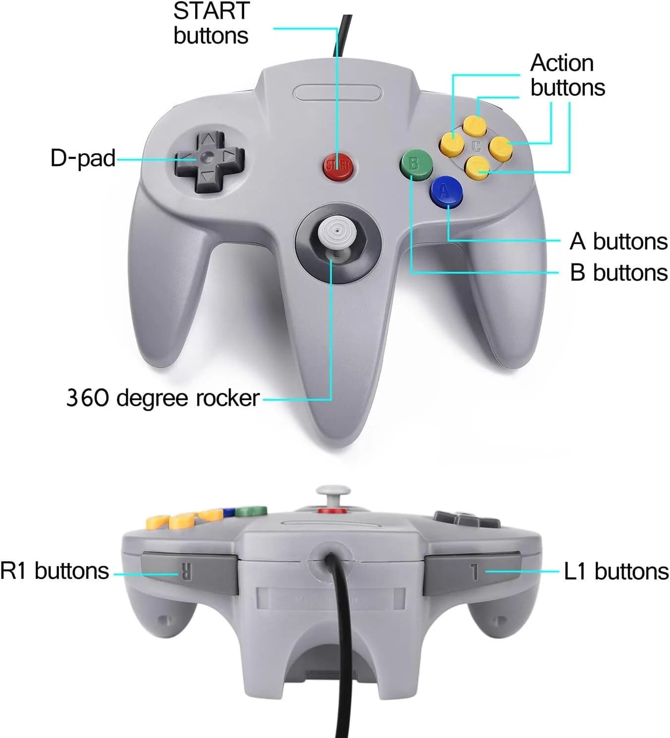 SAFFUN 2 Pack Classic N64 Controller Wired USB PC Gamepad 203g (7.2 oz) | Plug & Play for Windows PC macOS Raspberry Pi - view 8
