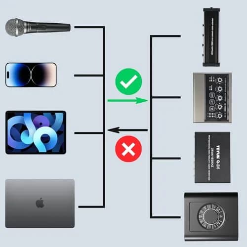 Mugteeve USB C to XLR Male Speaker Cable 10 Feet | Hi-Fi DAC Audio Support for Mixer, AMP, Studio Monitors thumbnail 4