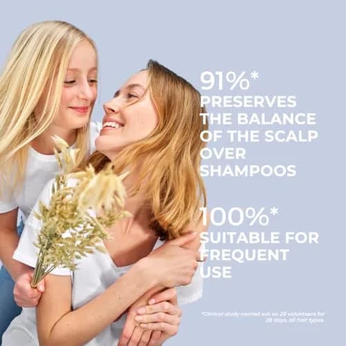 PHYTO Softness Gentle Shampoo 16.9 Fl Oz | Prebiotic & Scalp-Respecting Daily Cleanser thumbnail 2