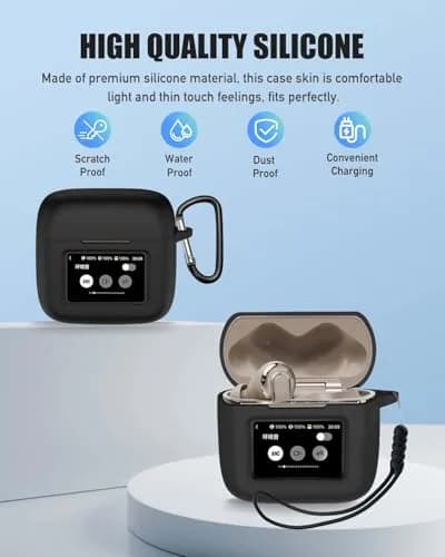 YAJOJO Black Portable Electronic Device Cover | Silicone Skin with Keychain & Lanyard (0.032kg) thumbnail 2