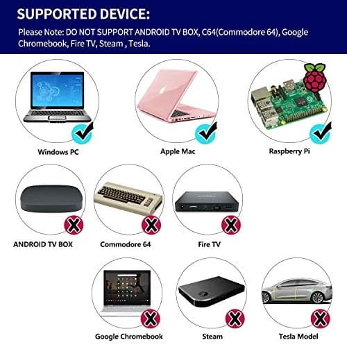 SAFFUN 2 Pack Classic N64 Controller Wired USB Gamepad for PC macOS | 1.8m Cable thumbnail 5