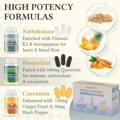 Mystidow Spike Support Trio | Liposomal Nattokinase 8000 FU 500mg, Bromelain 1150 mg & Fermented Curcumin 1800 mg | High Potency, Enhanced Absorption Formula | for Immune, Heart & Circulatory | 60 Servings thumbnail 3