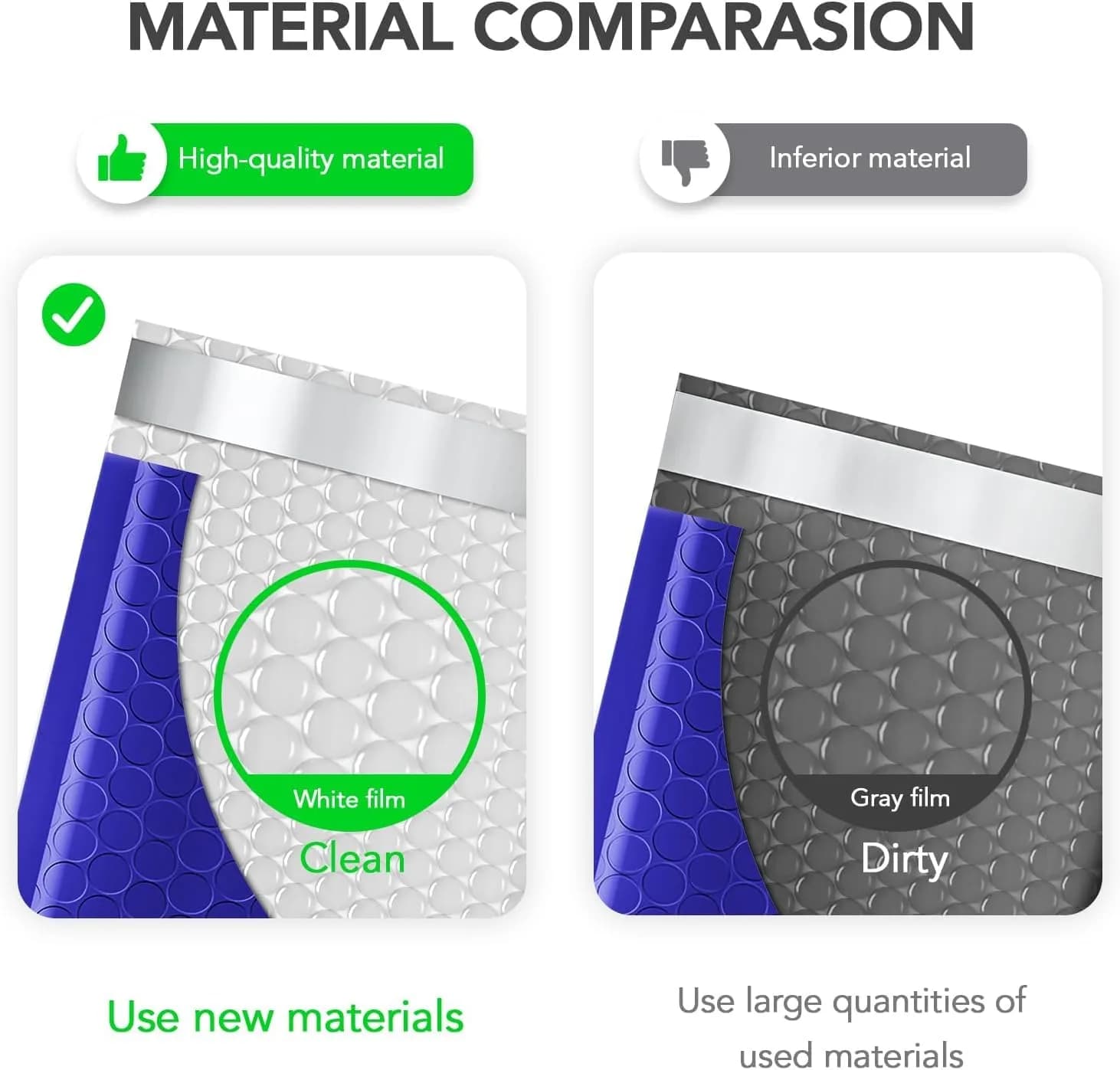 Fuxury Royal Blue Bubble Mailers 6x10 Inch (600 Pack) | Waterproof Padded Envelopes for Small Business - view 3