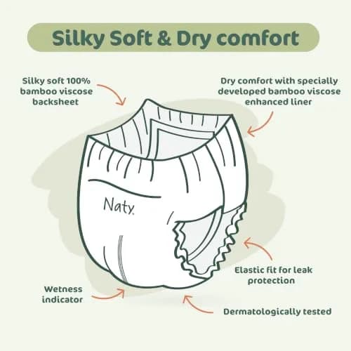 Naty Bamboo Viscose Diaper Pants Size 6 | Plant-Based Sensitive Skin Comfort thumbnail 5