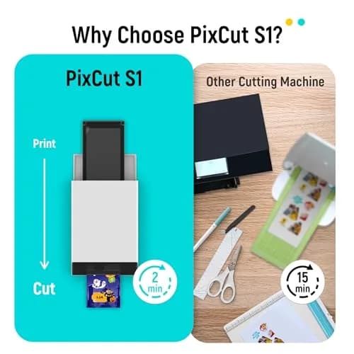 Liene PixCut S1 Color Sticker Printer & Cutting Machine 4x7 in | All-in-One DIY Sticker Maker with AI Auto-Cut thumbnail 2