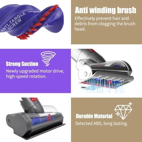 Vanclearidea Mini Motorized Tool Brush Head for Dyson V7-V15 Vacuums | 30W Powerful Suction, Anti-Tangle Pet Hair Attachment thumbnail 4