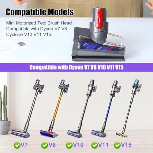 Vanclearidea Mini Motorized Tool Brush Head for Dyson V7-V15 Vacuums | 30W Powerful Suction, Anti-Tangle Pet Hair Attachment thumbnail 2