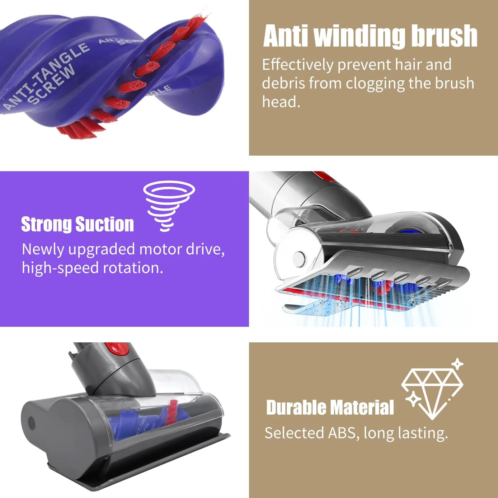 Vanclearidea Mini Motorized Tool for Dyson V7-V15 Vacuums - Anti-Tangle Pet Hair Attachment - view 4