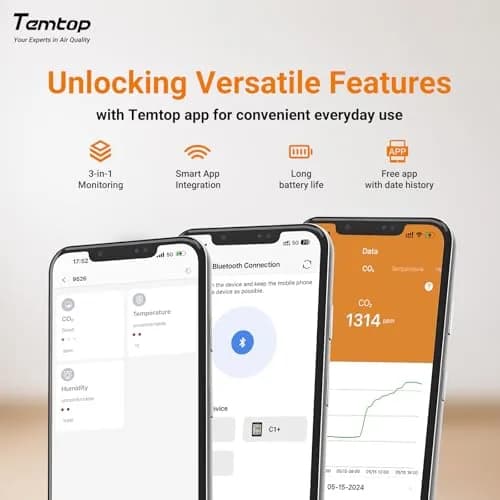 Temtop C1+ CO2 Monitor, Indoor Air Quality & Temperature Display, BLE App, Long Battery Life (180 Days) thumbnail 4