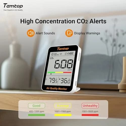 Temtop C1+ CO2 Monitor, Indoor Air Quality & Temperature Display, BLE App, Long Battery Life (180 Days) thumbnail 5