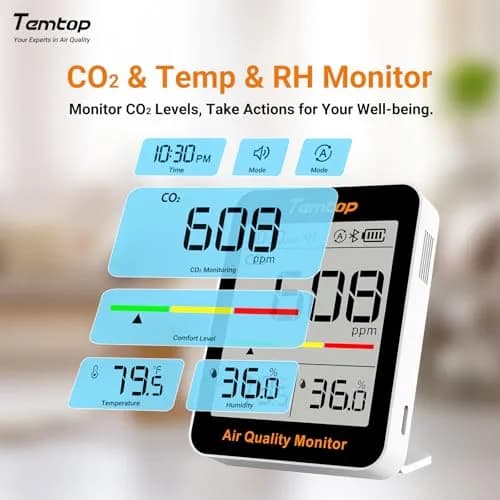 Temtop C1+ CO2 Monitor, Indoor Air Quality & Temperature Display, BLE App, Long Battery Life (180 Days) thumbnail 3