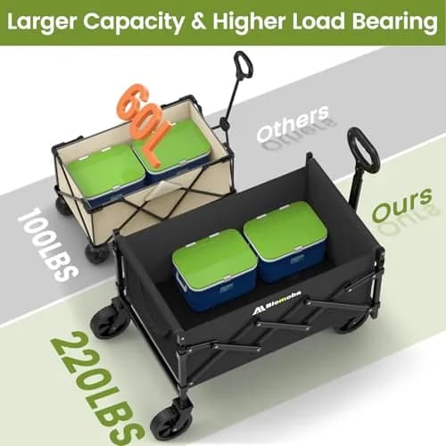 Blomoba Folding Wagon Cart with Wheels, 220lbs Capacity | All-Terrain & Space-Saving Design thumbnail 2