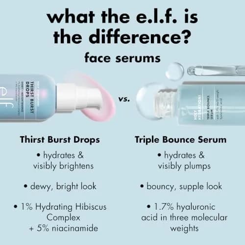 e.l.f. SKIN Holy Hydration! Thirst Burst Drops Face Serum 30ml | Hydrating, Brightening & Vegan thumbnail 8