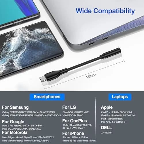 UorMe USB C to 3.5mm Headphone Adapter for Google Pixel 10a 11 10 9 Pro XL Fold | High-Quality Audio Support thumbnail 6
