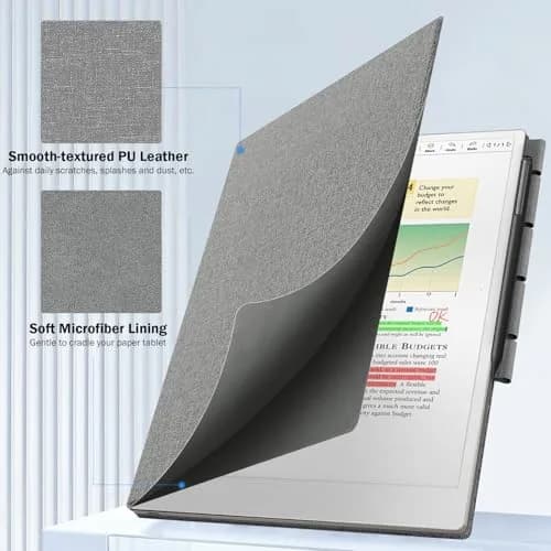 MoKo Case for Remarkable Paper Pro 2024 11.8" | Waterproof, Magnetic & Auto Sleep thumbnail 2