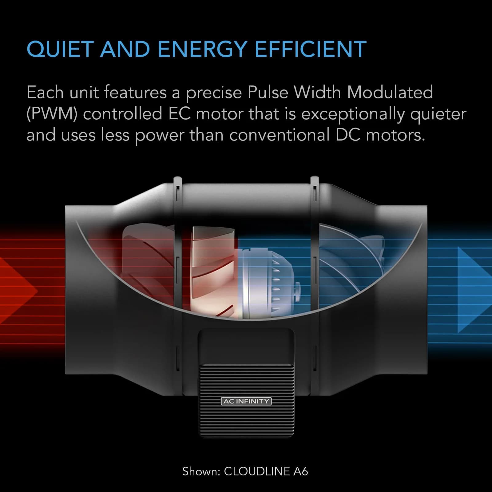 AC Infinity CLOUDLINE H4 4-Inch Inline Duct Fan with IP65 Speed Controller, 807 CFM EC Motor Ventilation - view 4