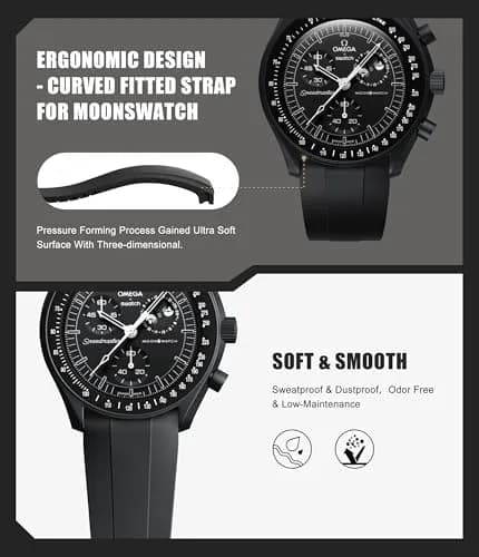 REBANDACE Silicone Watch Strap for Moonswatch | No Gap Curved Replacement, Navy, 20mm thumbnail 3