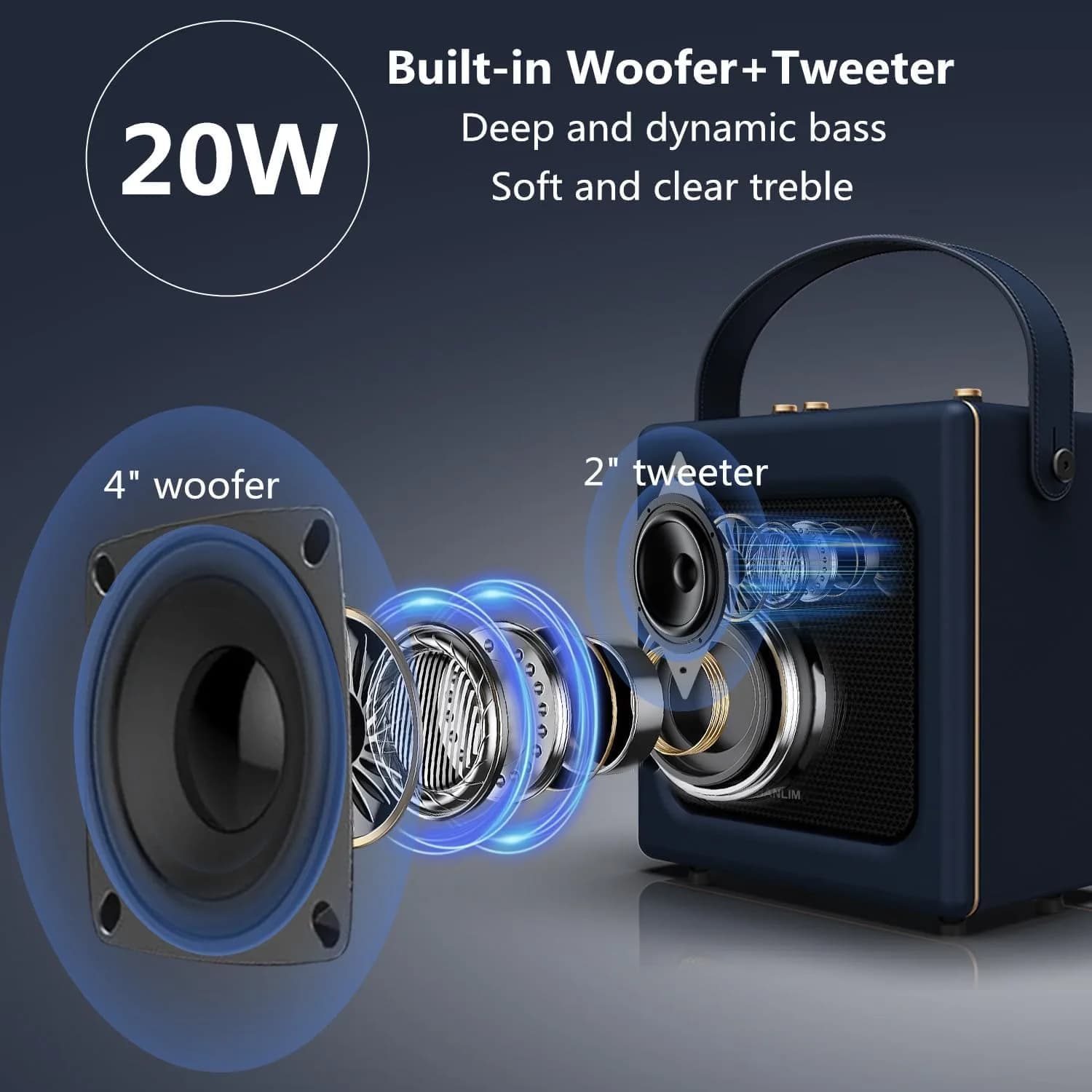 LONPOO Portable Karaoke Machine LP-H01 Navy Blue with Bluetooth & USB Playback | 20 Watts RMS - view 2