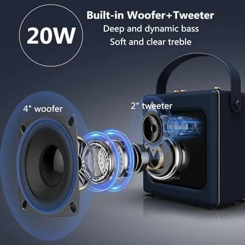 LONPOO Portable Karaoke Machine LP-H01 Navy Blue with Bluetooth & USB Playback | 20 Watts RMS thumbnail 2