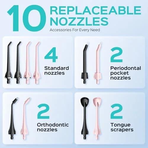 COSLUS C20 Water Dental Flosser 2-Pack 300ml Tank | ADA Accepted, Rechargeable, IPX7 Waterproof thumbnail 4