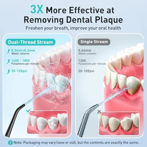 COSLUS C20 Water Dental Flosser 2-Pack 300ml Tank | ADA Accepted, Rechargeable, IPX7 Waterproof thumbnail 5