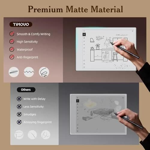 TiMOVO 2 Pack Screen Protector for Remarkable Paper Pro 11.8 inch | Anti-Glare & Scratch Resistant thumbnail 3