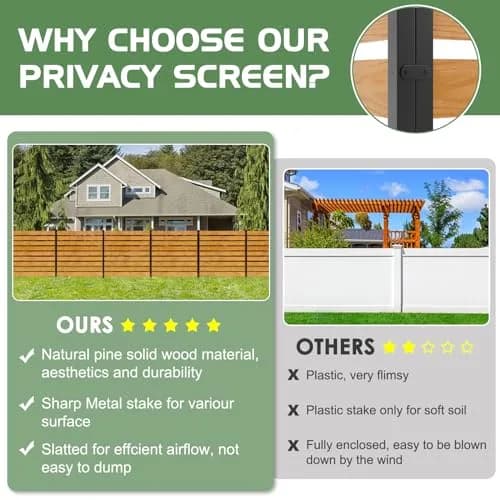 Mosener Air Conditioner Fence, Outdoor Wood Privacy Screens | Weather-Resistant 48" x 48" | Easy Install & Multi-Purpose thumbnail 7