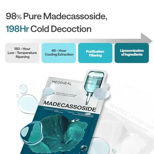 MEDIHEAL Madecassoside Essential Face Sheet Mask 10 Count (240 ml) | Blemish Repair for Redness-Prone Skin thumbnail 7