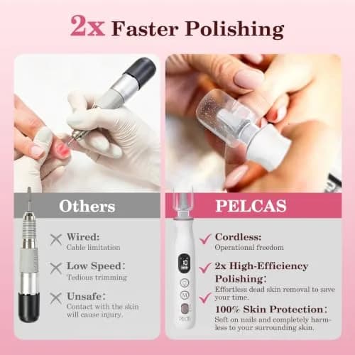 PELCAS Cordless Electric Nail File 6.5" (16.5cm) with LED Light | 10 Speeds, 5-Hour Battery thumbnail 3