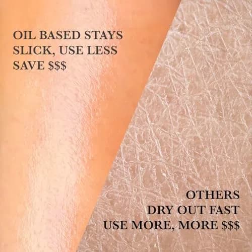 Bator Balm Premium Oil-Based Personal Lubricant 177ml (6 Fl Oz) | Long-Lasting, Easy Clean Up, Moisturizing thumbnail 4