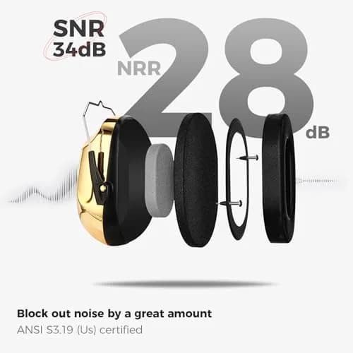 ProCase NRR 28dB Passive Hearing Protection Earmuffs | ANSI S3.19 Certified Noise Reduction Headphones thumbnail 3