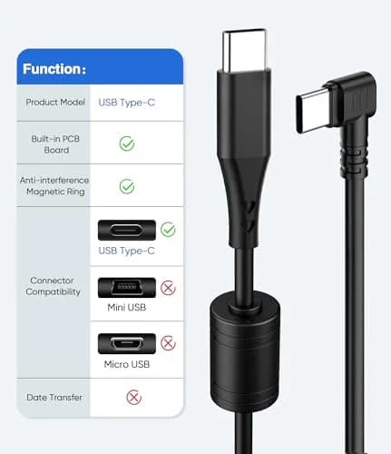 Gonifeto USB C to USB C Dash Cam Power Cord 6Ft | Thick Copper Shielded, 90° Angle, Safe Charging thumbnail 2