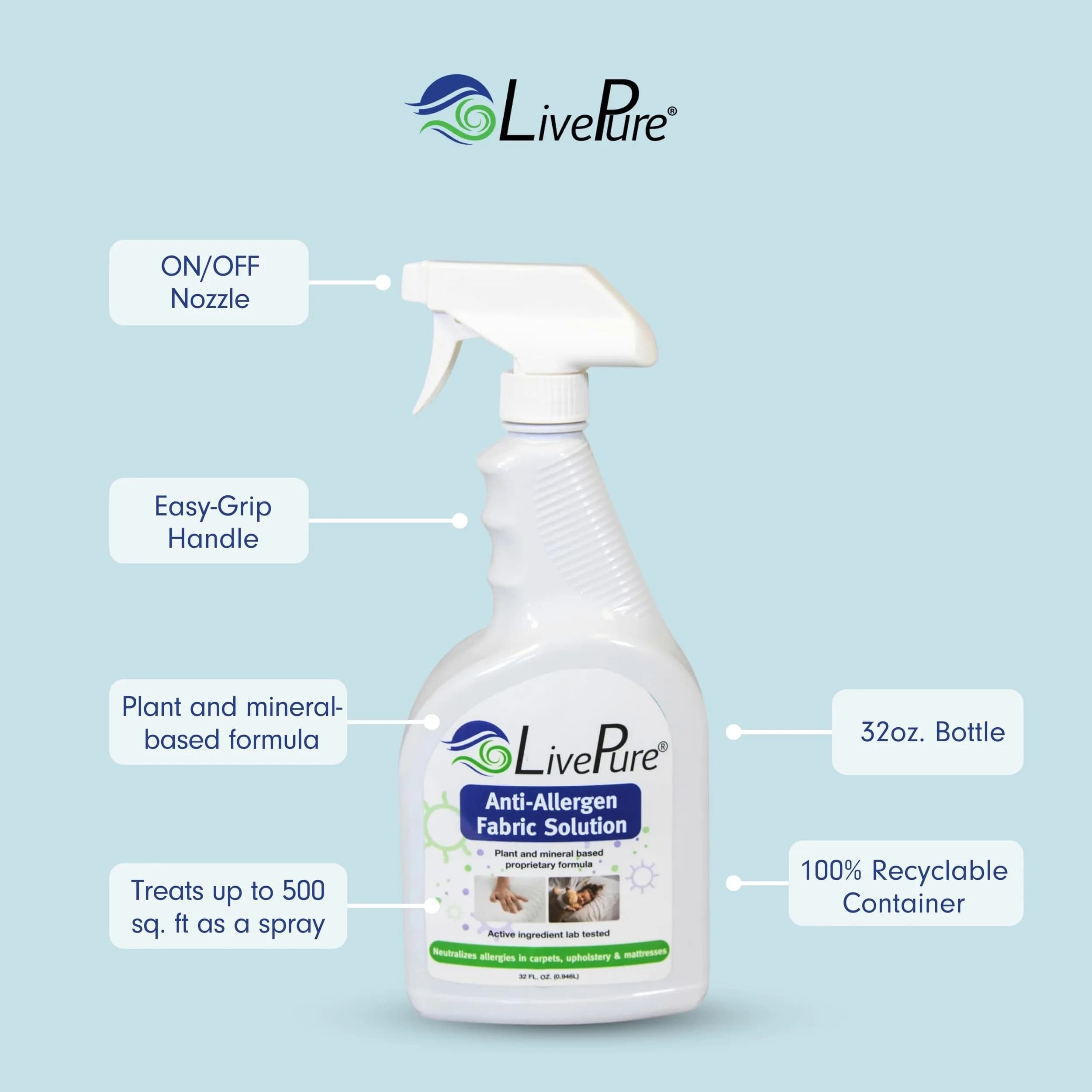 LivePure Anti-Allergen Fabric Spray 1893ml (64 Fl Oz) | Plant & Mineral-Based Formula for Household Surfaces - view 3