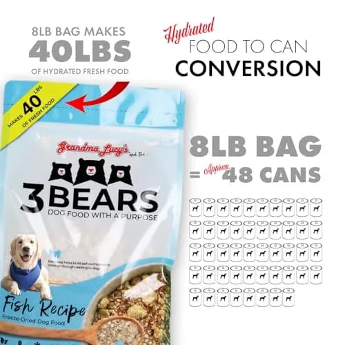 Grandma Lucy's 3 Bears Fish Dog Food 1lb | Complete, Grain-Inclusive, USA Made thumbnail 5